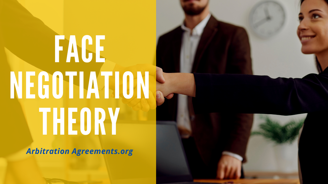 Face Negotiation Theory post